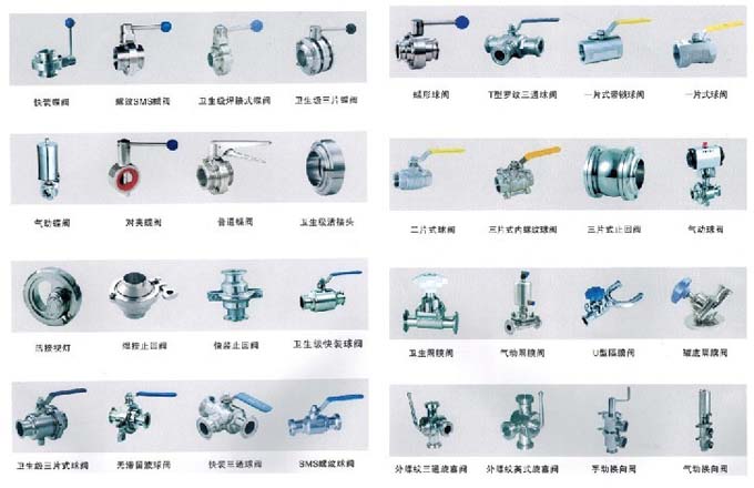 衛(wèi)生級閥門、不銹鋼閥門、生產(chǎn)供應(yīng)衛(wèi)生級不銹鋼閥門